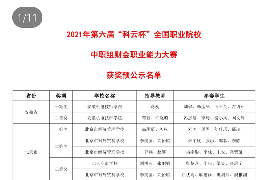 科云杯公示1.jpg