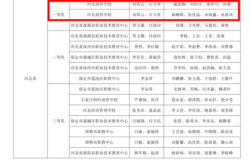 科云杯公示2.jpg